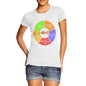 Womens Friend Pie Chart T-Shirt
