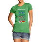 Women's Football World Cup 1966 T-Shirt