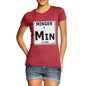 Women's Periodic Table Of Swearing Minger T-Shirt