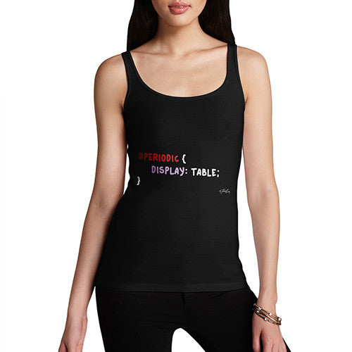 CSS Pun Periodic Table Women's Tank Top